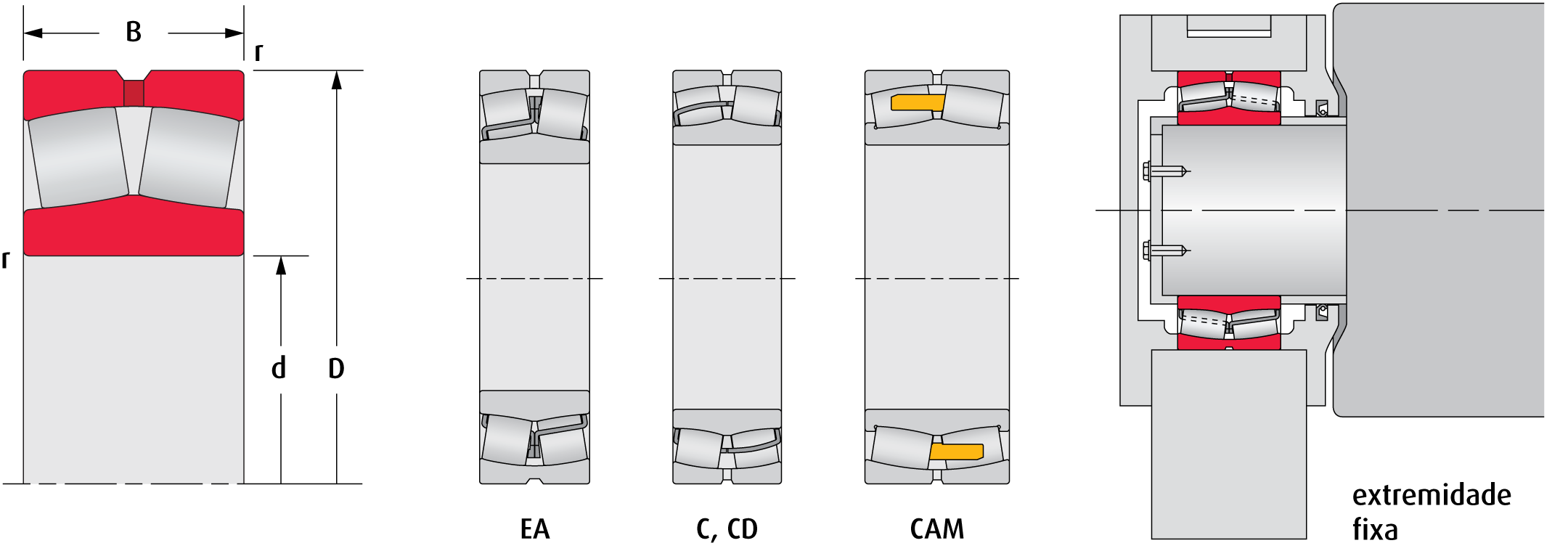 wireframe-image-wide-700-320