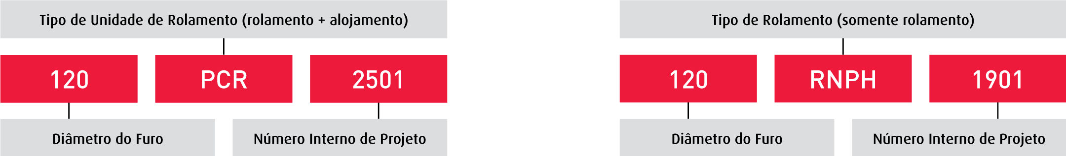 wireframe-image-wide-700-320