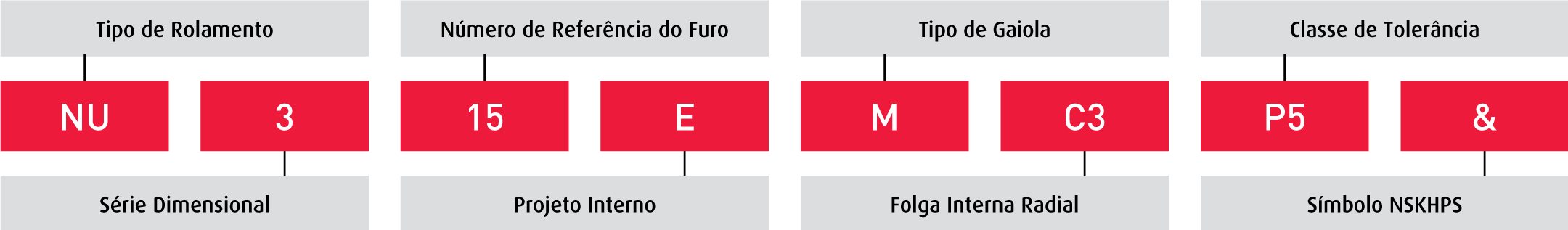 wireframe-image-wide-700-320